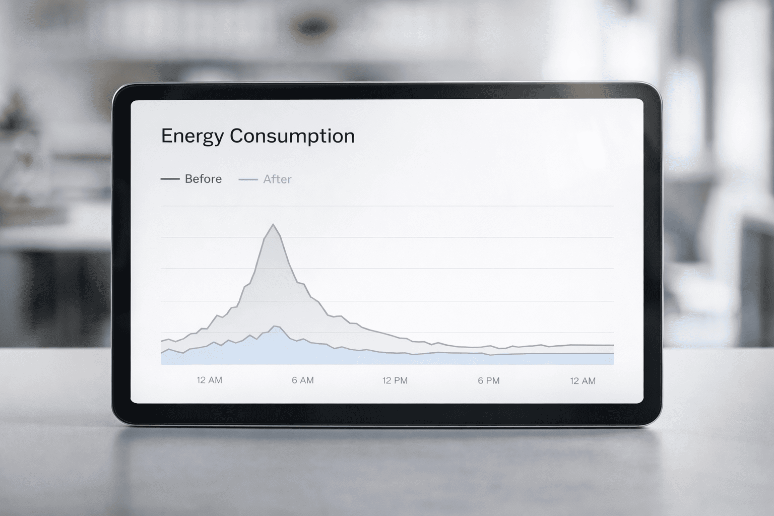3D Solar Energy Mapping